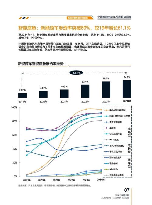 成都27起亚对未来市场的预测，名爵汽车品牌文化的传播